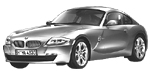 BMW E86 B2989 Fault Code