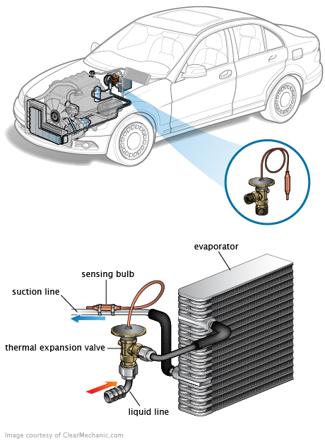 See B2989 repair manual